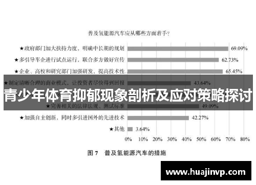 青少年体育抑郁现象剖析及应对策略探讨